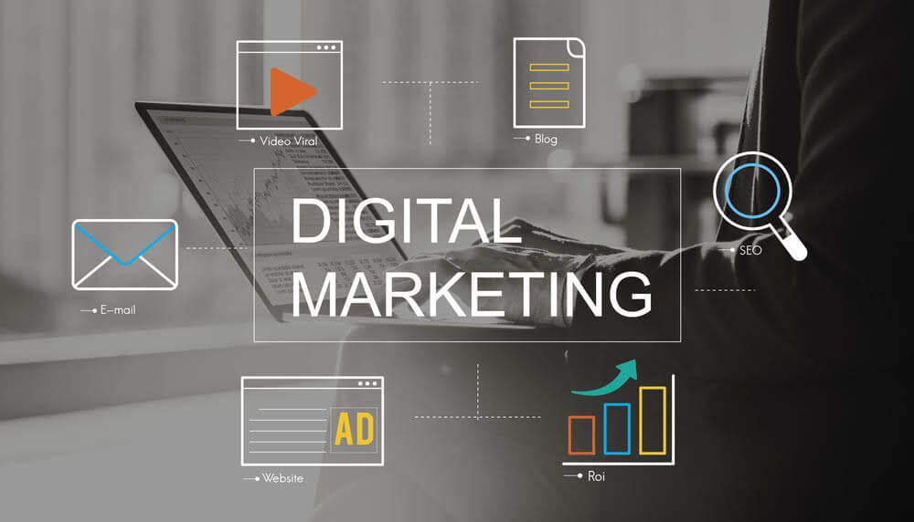 Ask A Digital Marketing Agency