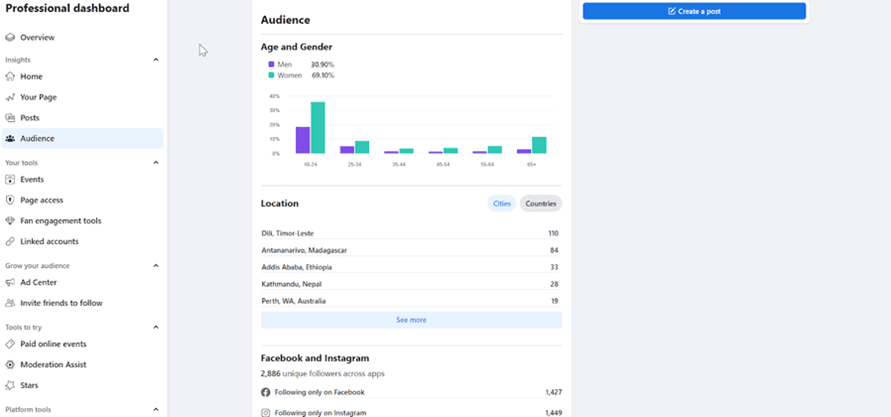 The Professional Dashboard is your new home of insights