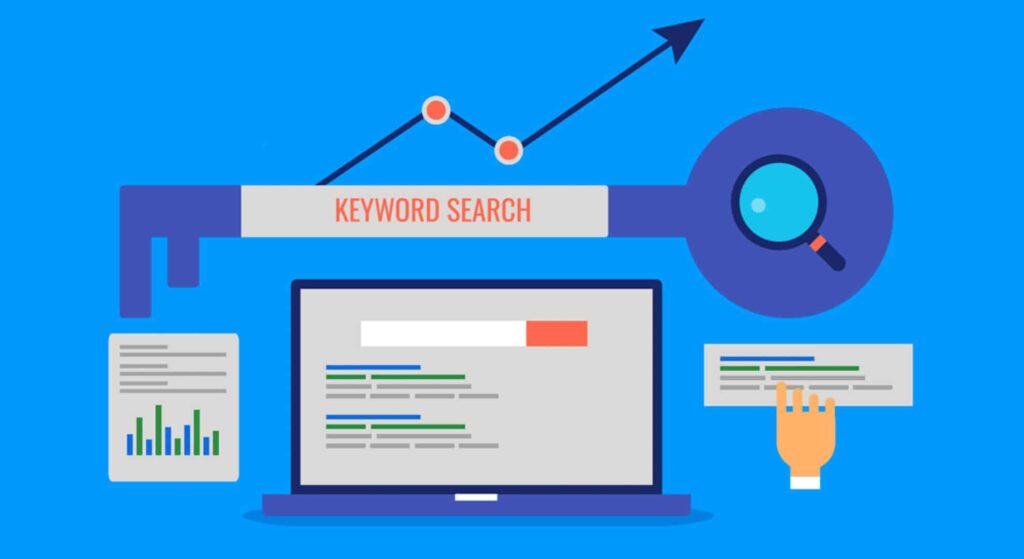 Untitled design 5 Why Are Keywords So Important To Driving Traffic And Leads? 7