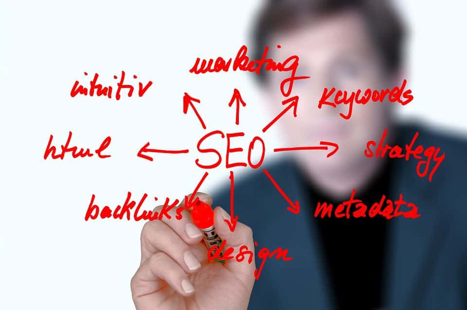 seo perth 1 SEO Audits: Why Your Website Needs One? 13